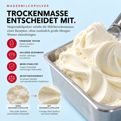 Magermilchpulver 1kg