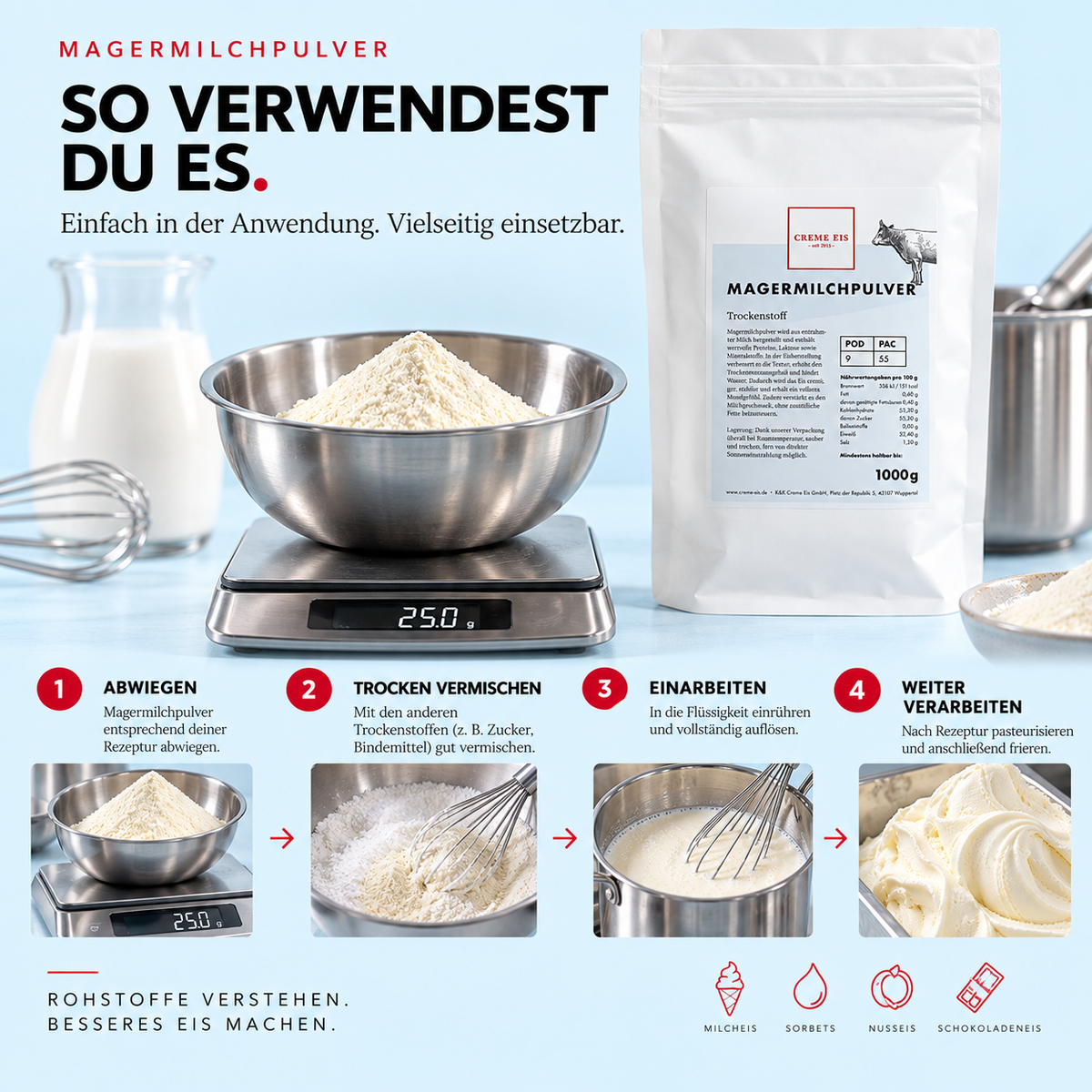 Magermilchpulver 1kg