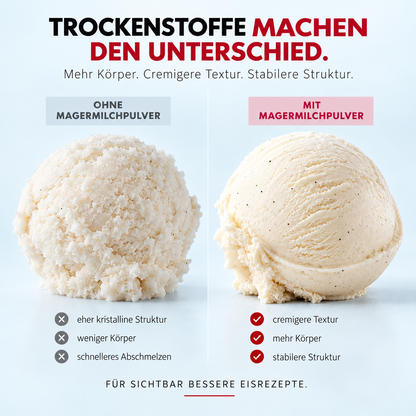 Magermilchpulver 1kg
