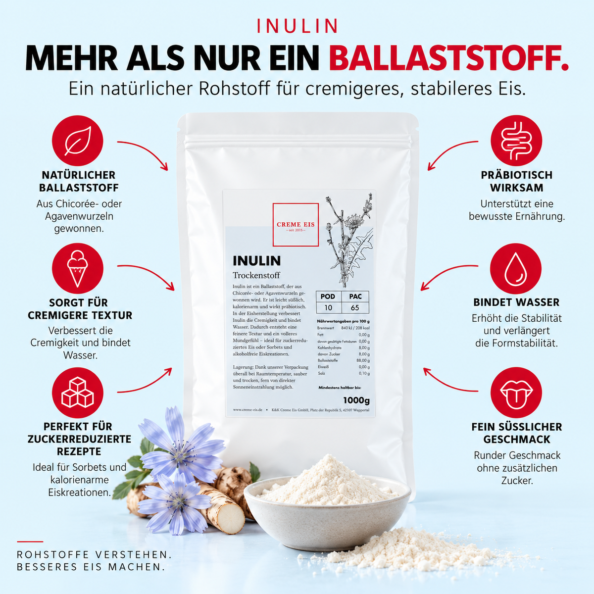 Inulin 1kg