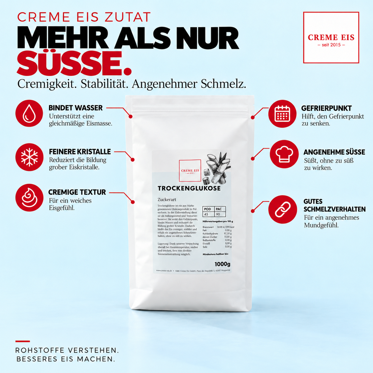 Trockenglukose 1kg