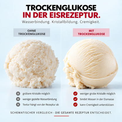 Trockenglukose 1kg