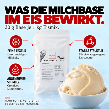 CE-Base Milch 1kg