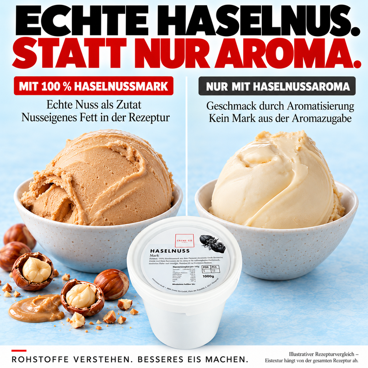 Haselnuss 100% 1kg